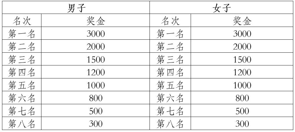 微信截图_20250308111905.png