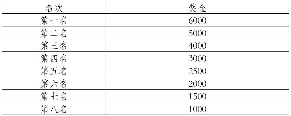 微信截图_20250308111946.png