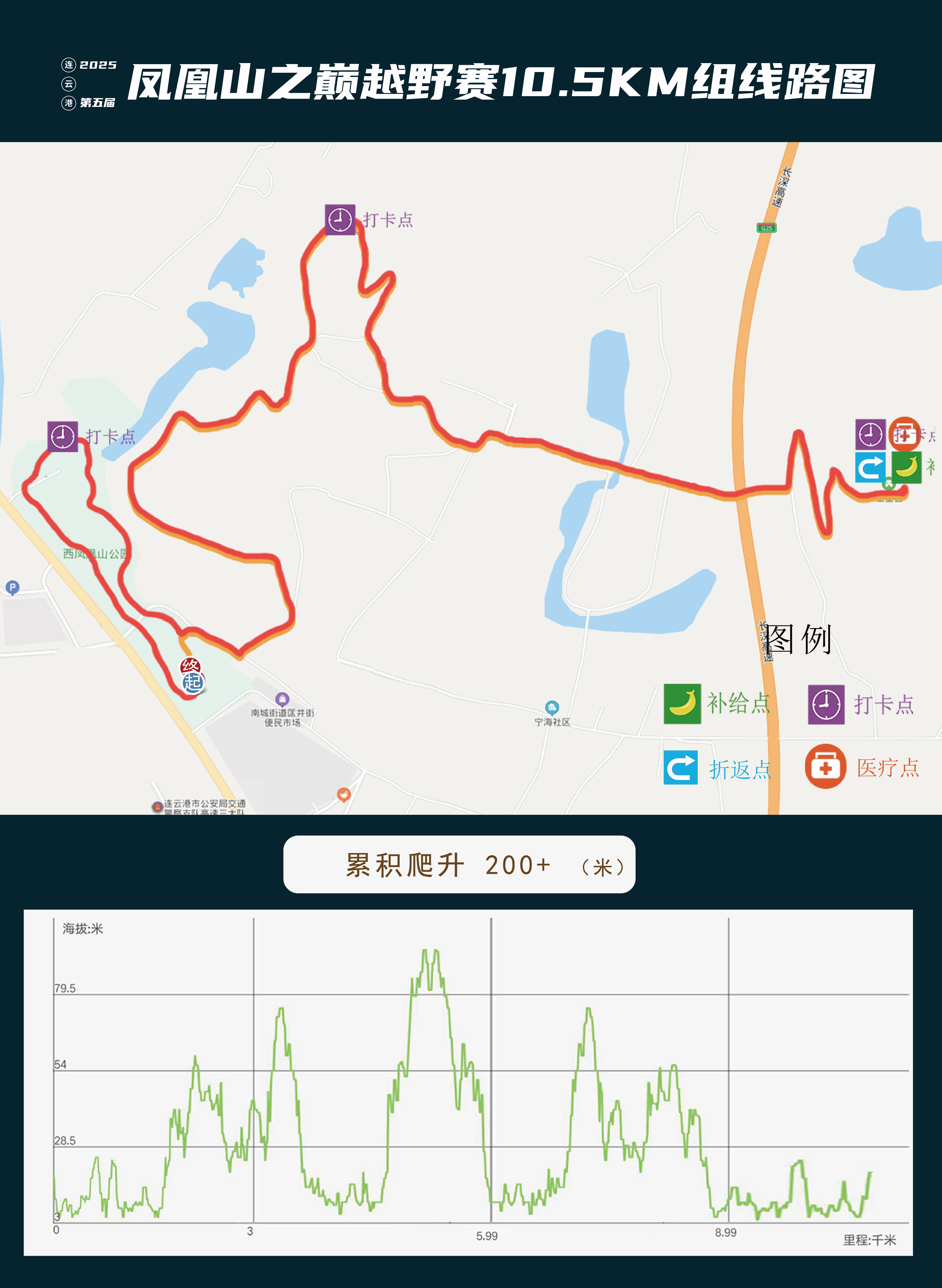 凤凰山马拉松 - 10.5.jpg