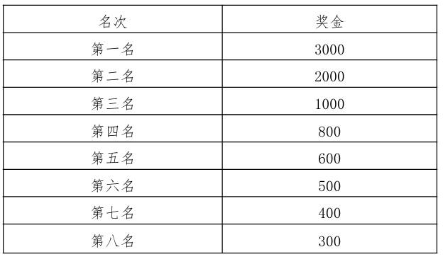 微信截图_20250419093356.png