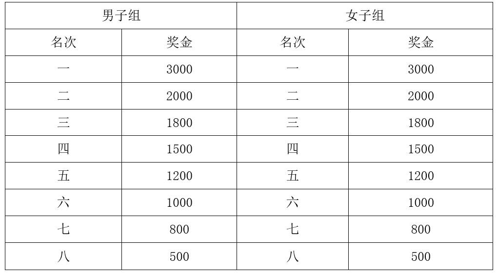 微信截图_20250430090546.png