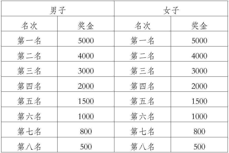 微信截图_20250605150857.png