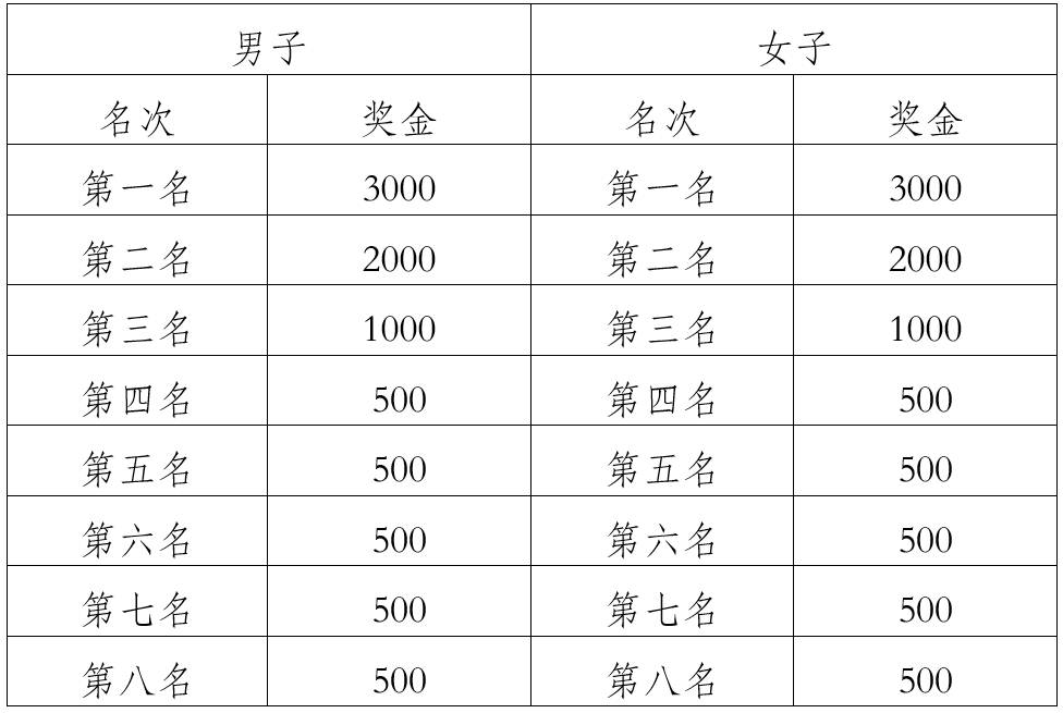 微信截图_20250605150919.png