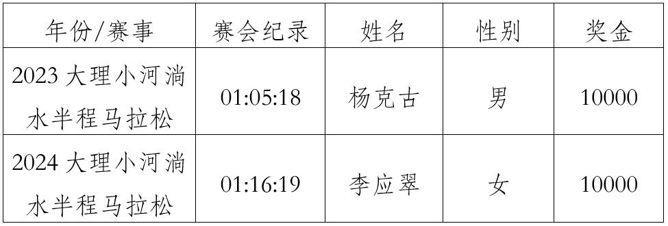 微信截图_20250605150925.png