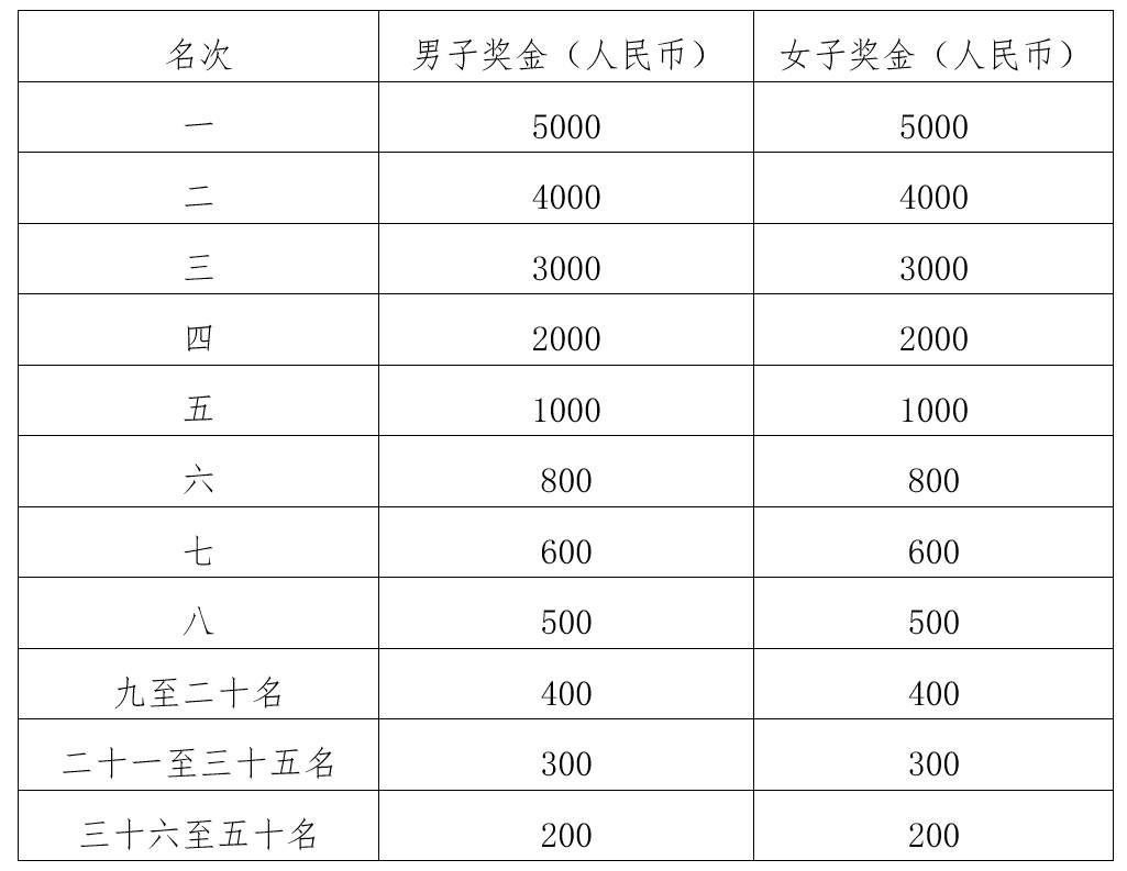 微信截图_20250610160400.png