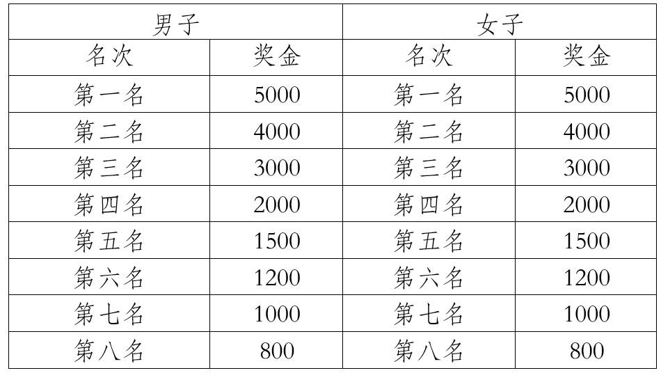 微信截图_20250616085507.png