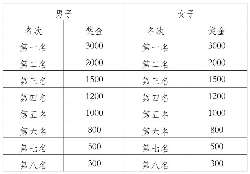 微信截图_20250616085532.png