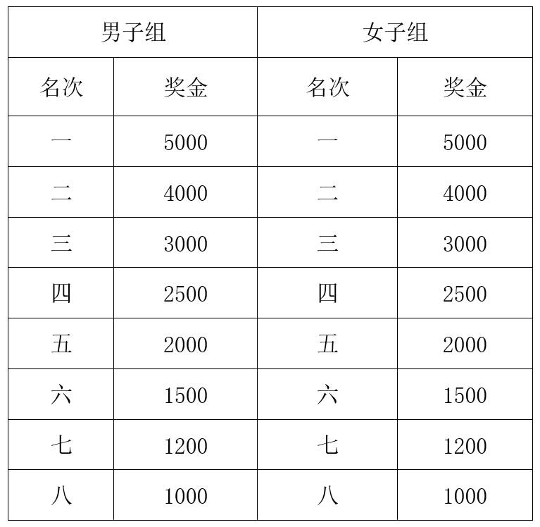 微信截图_20250617152220.png