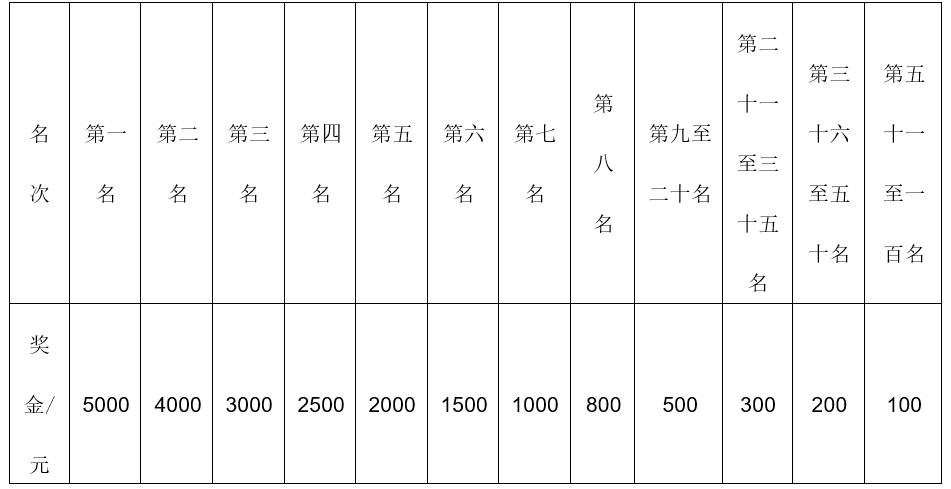 微信截图_20250619142944.png