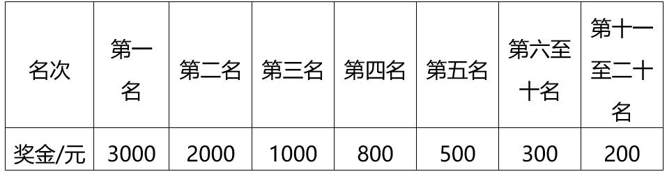 微信截图_20250619142953.png