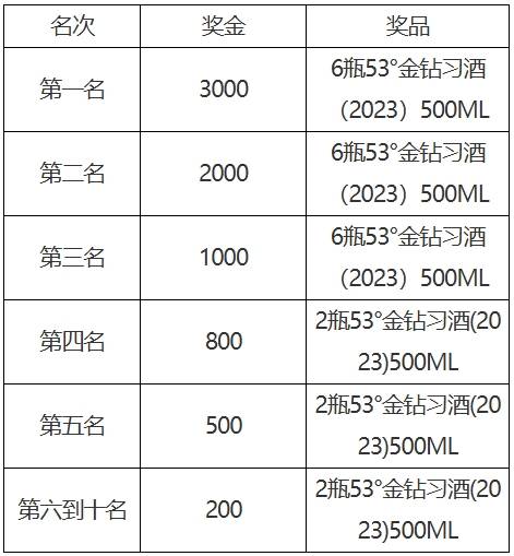 微信截图_20250701101748.png
