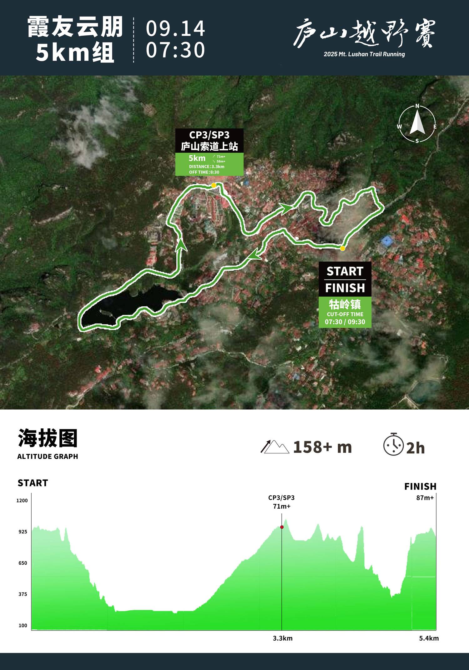 5km.jpg