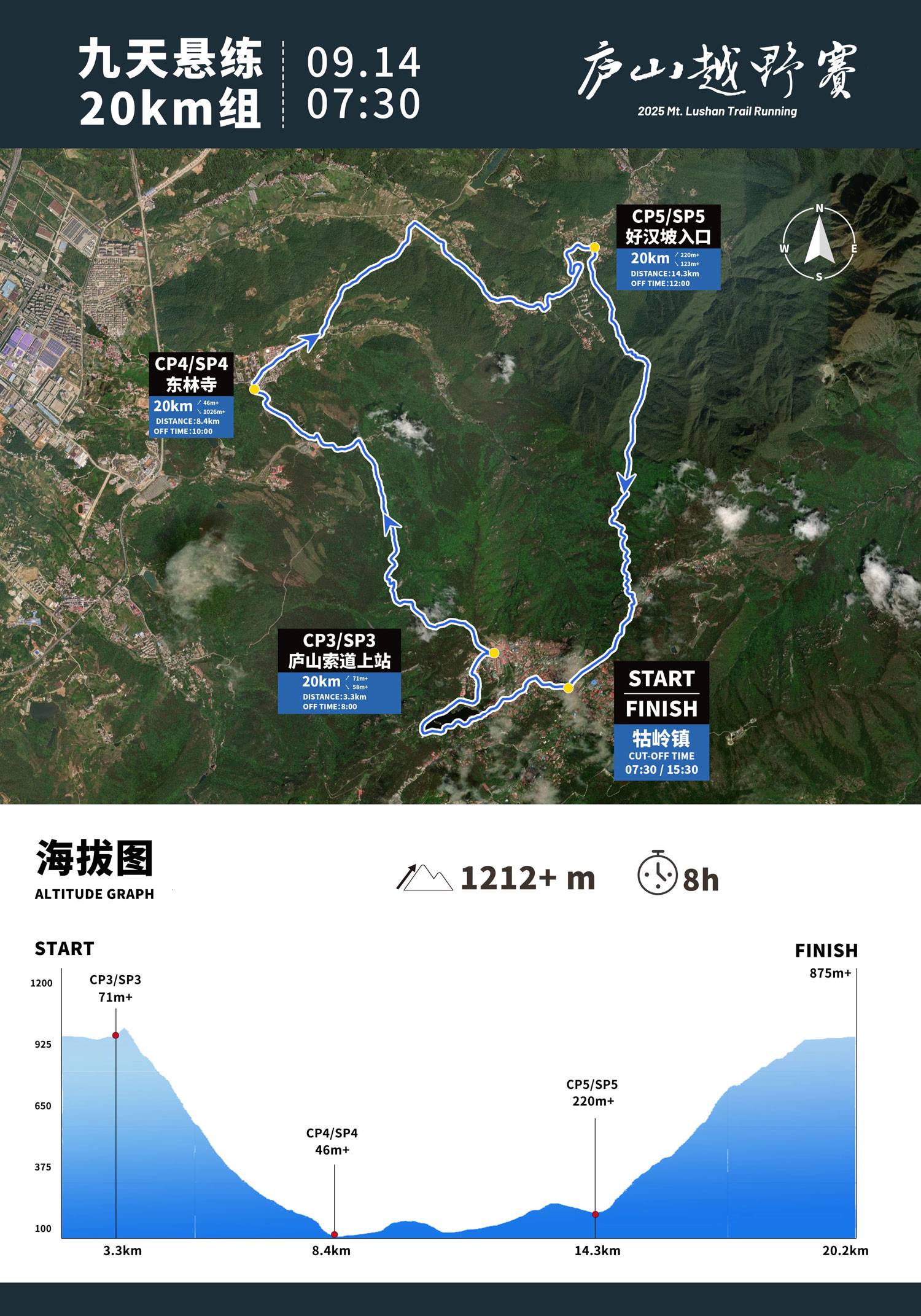 20km.jpg