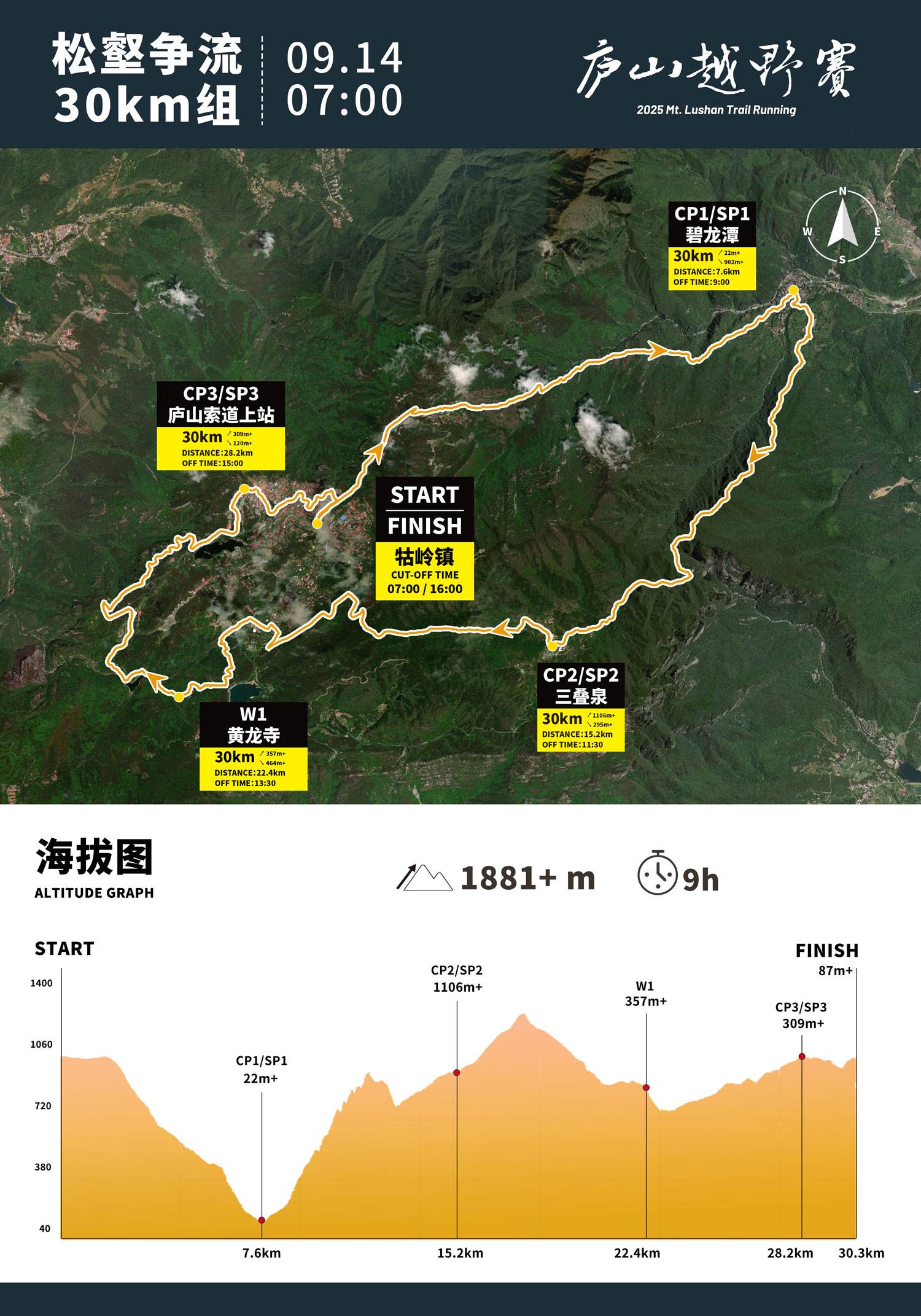 30km.jpg