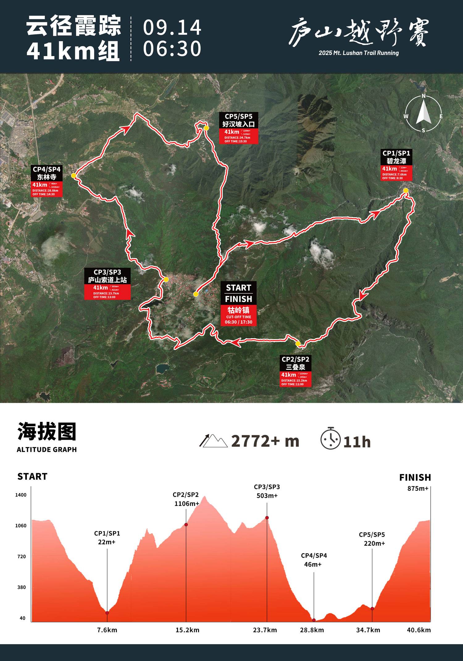 41km.jpg