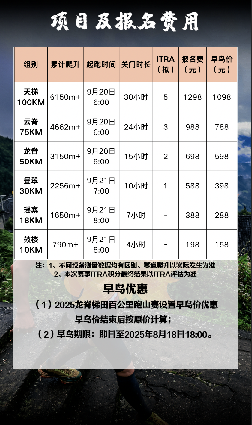 报名帖13.png