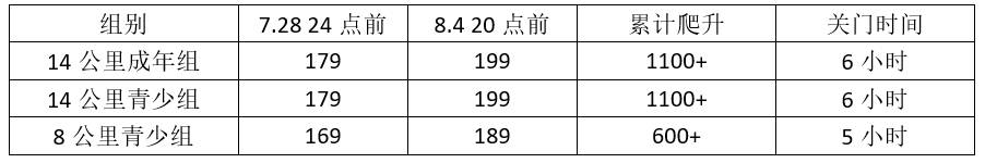 微信截图_20250708103619.png