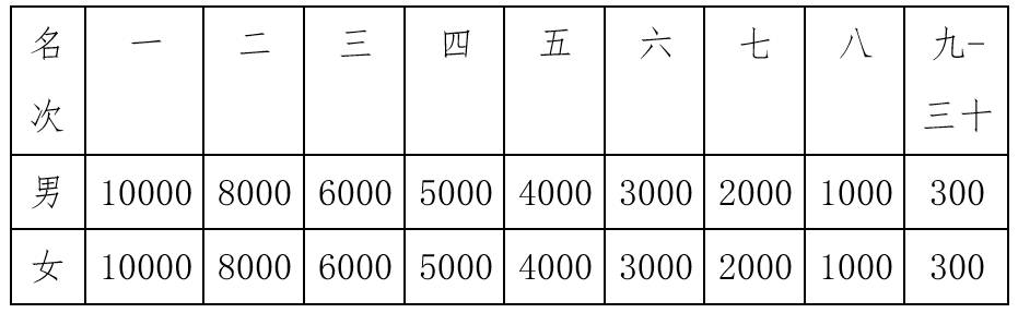微信截图_20250710095222.png