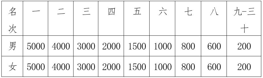微信截图_20250710095233.png