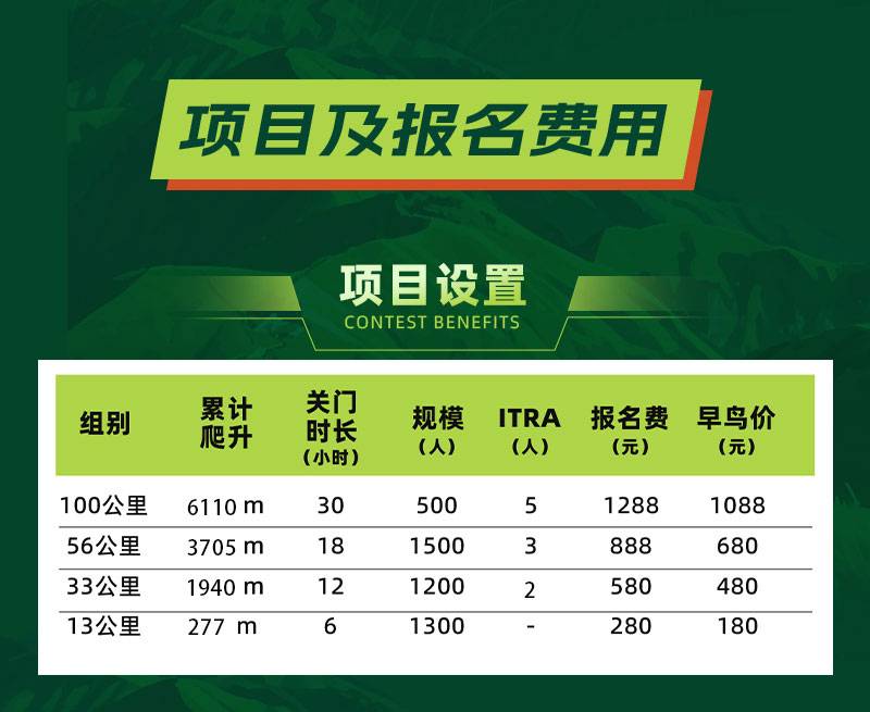11报名贴7-11副本_08.jpg