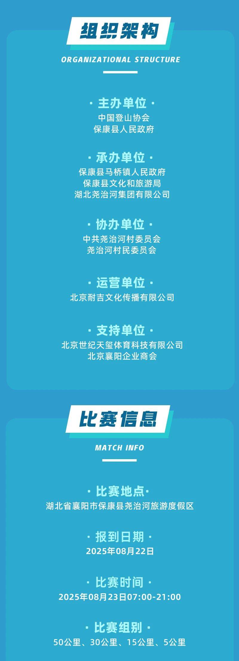 823保康尧治河越野赛上线 (9).jpg
