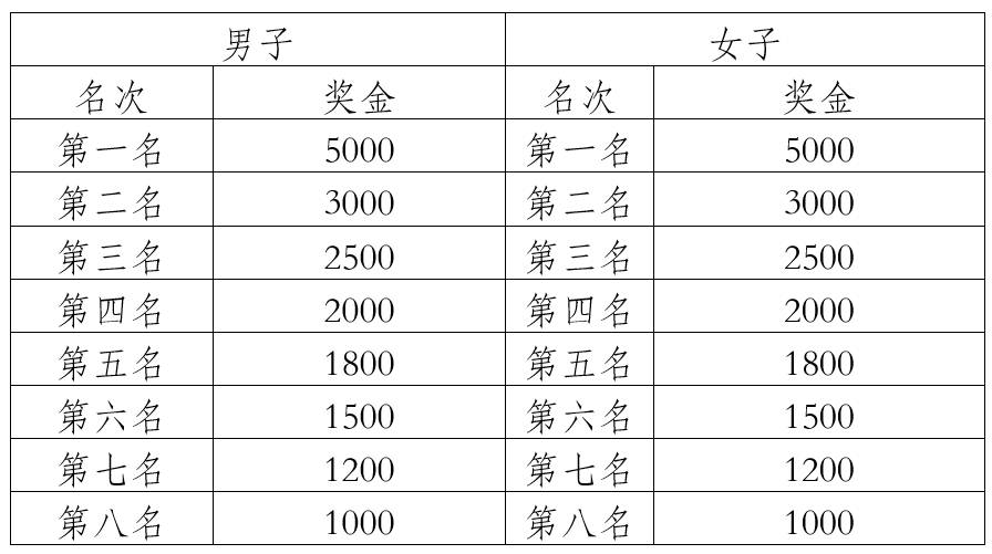 微信截图_20250722091900.png