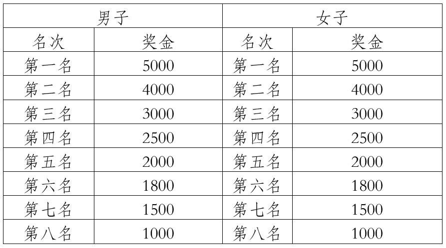 微信截图_20250722091917.png