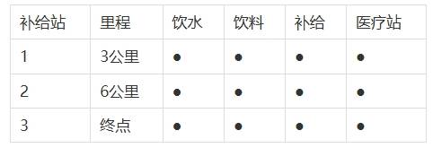 微信截图_20250730155509.png