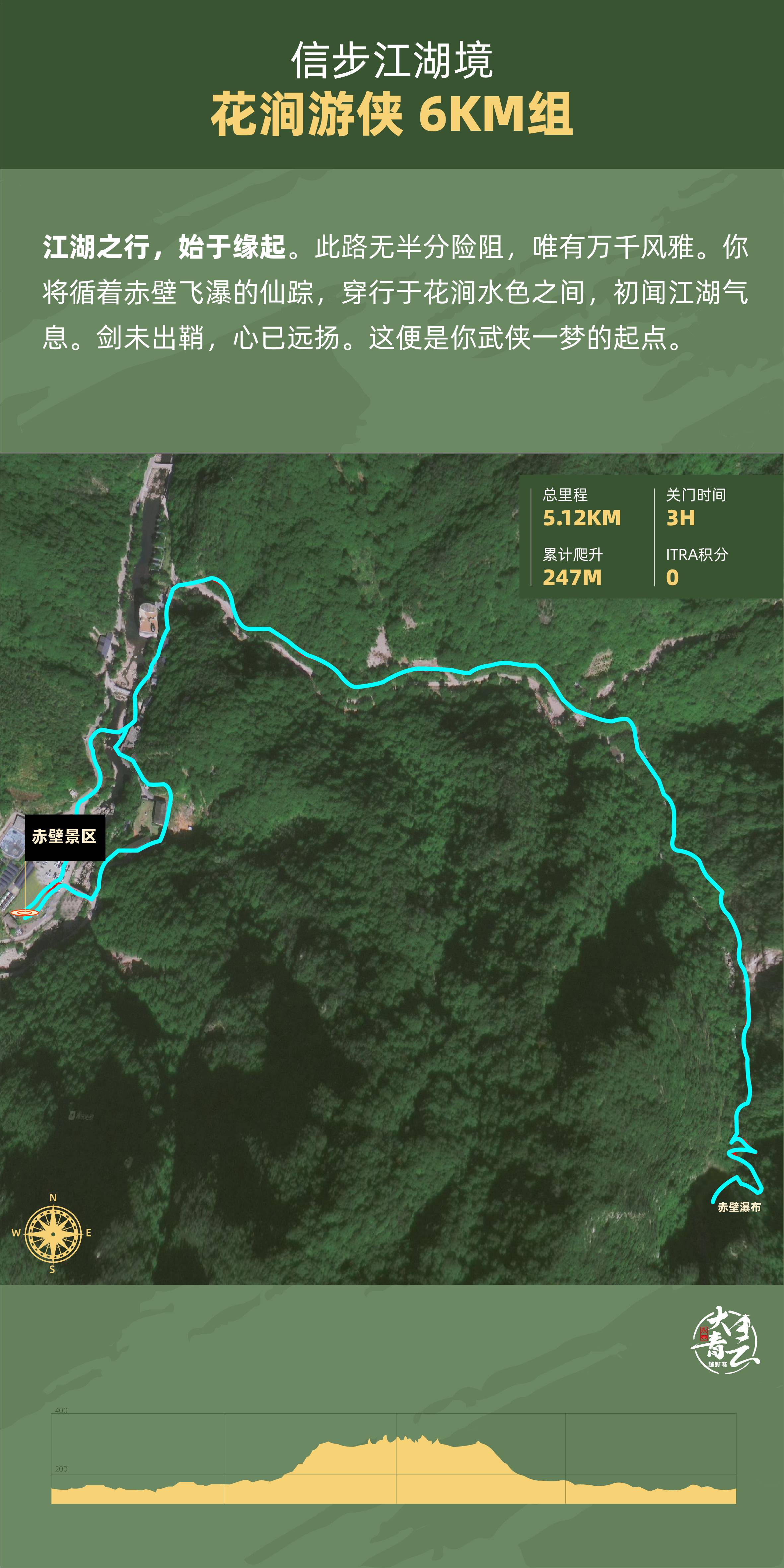 花涧游侠6KM组.jpg