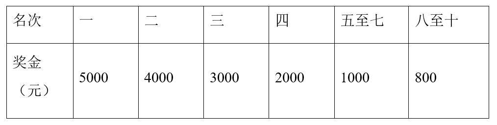 wechat_2025-08-21_121405_427.png