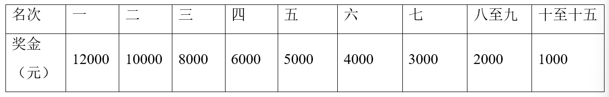 wechat_2025-08-21_121413_227.png