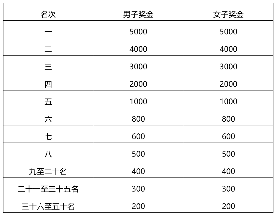 wechat_2025-08-21_144205_257.png