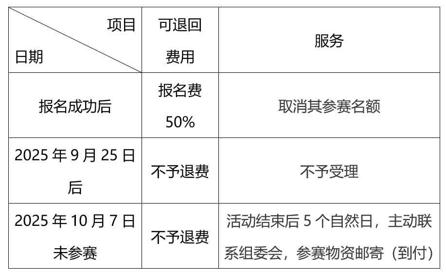 wechat_2025-08-21_173709_333.png