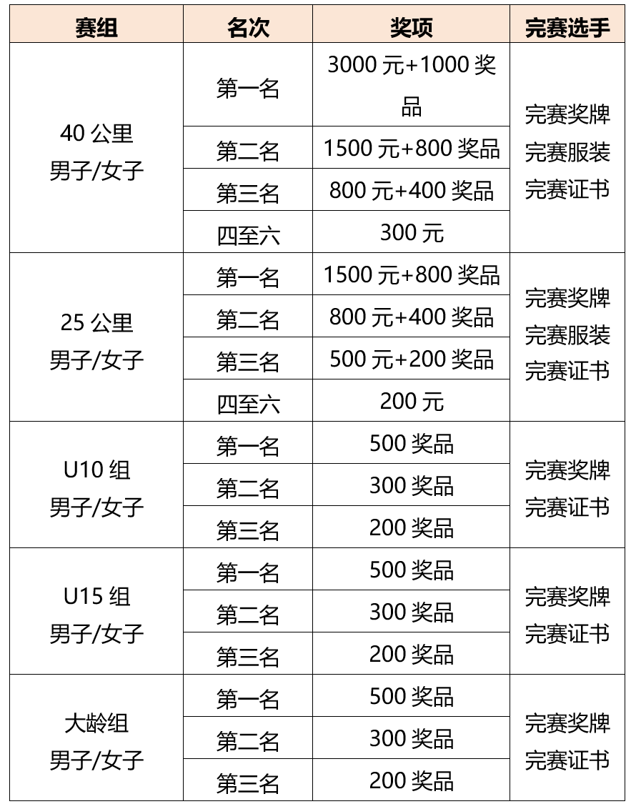 wechat_2025-09-03_103822_992.png