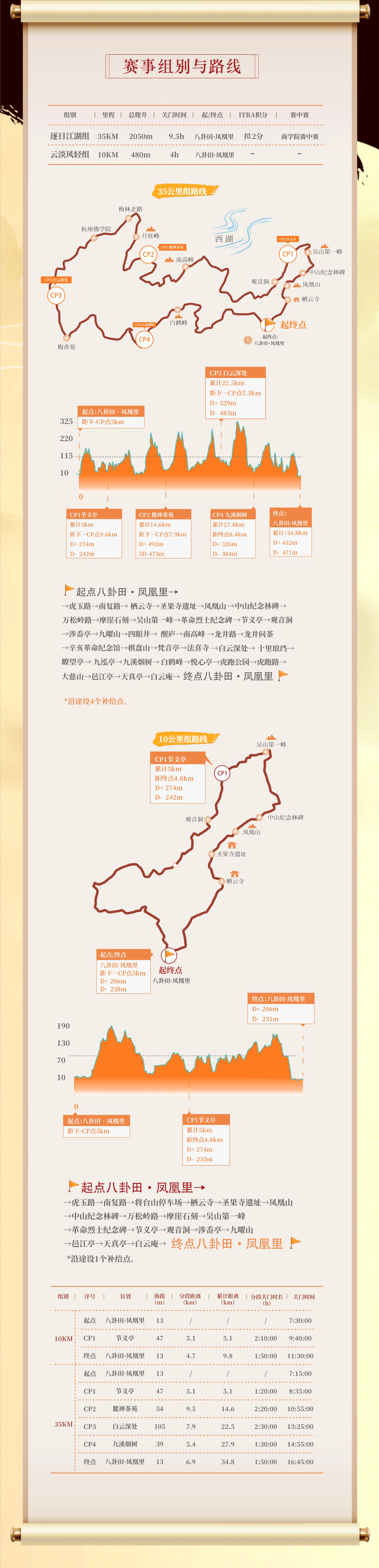 蓉儿0跑_02.gif