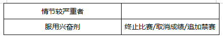 违规2.jpg