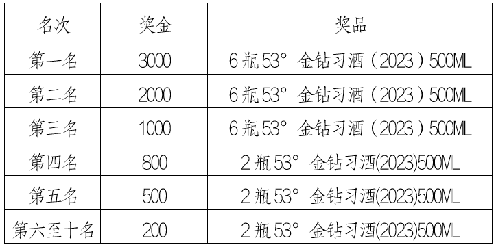wechat_2025-10-11_161049_622.png