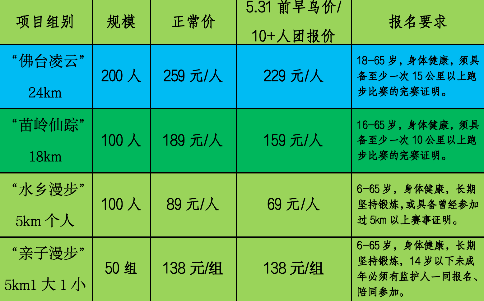 报名要求.png