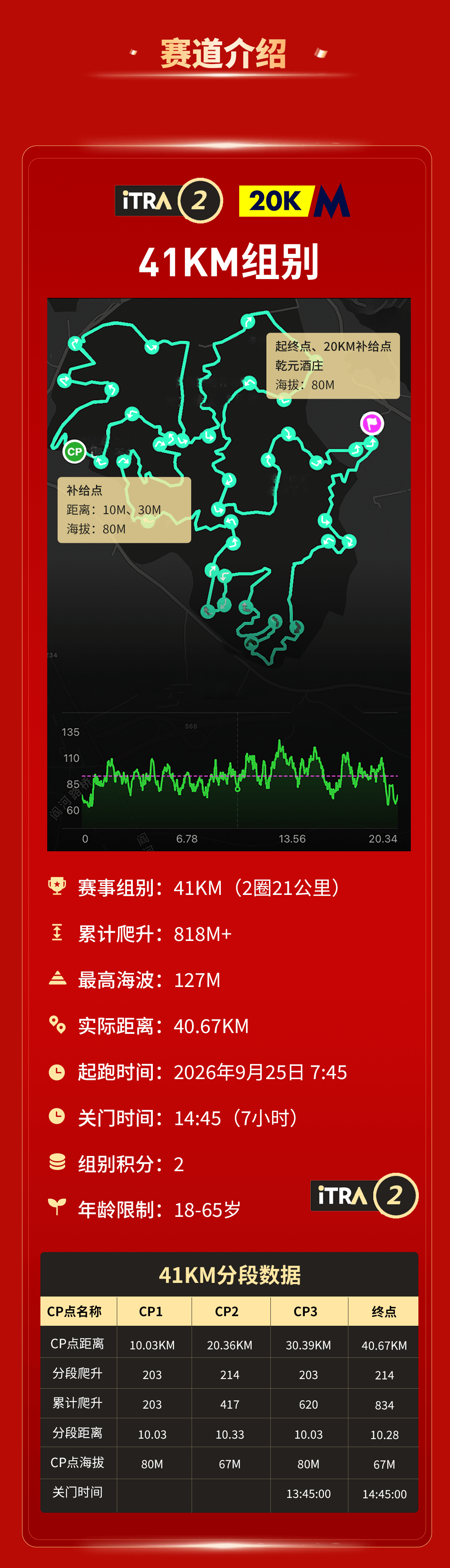 2026Hello北京中秋轻越野跑_04.png