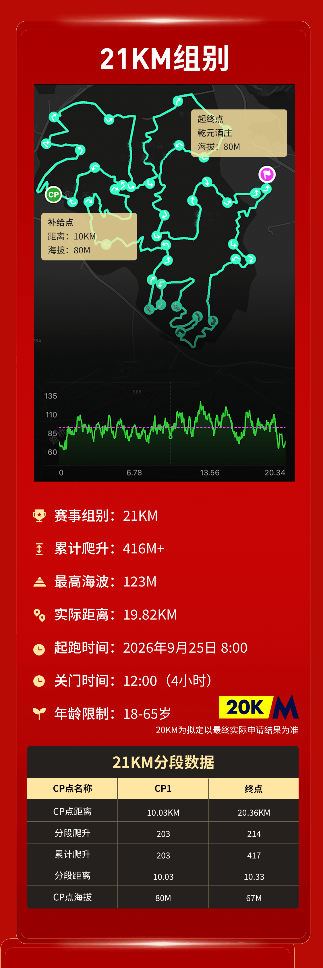 2026Hello北京中秋轻越野跑_05.png
