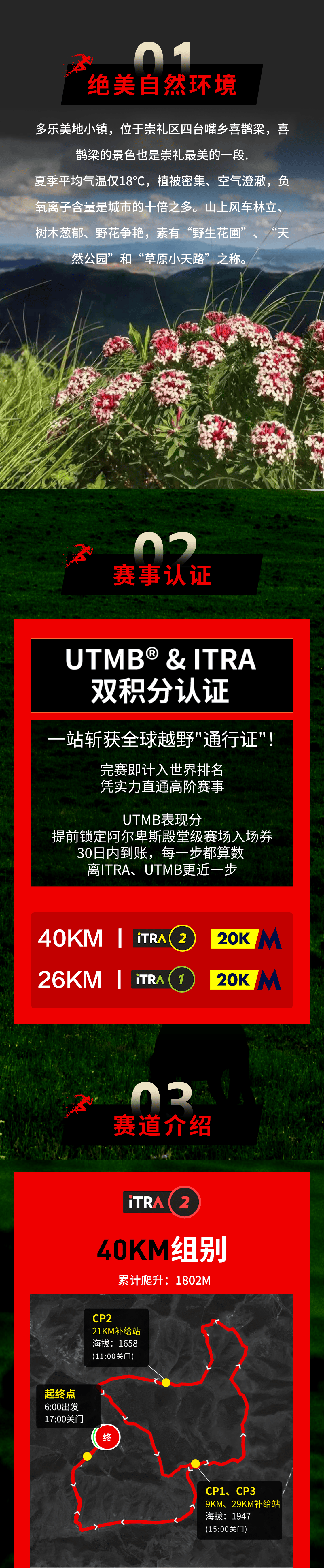2026崇礼山野越陟环山赛_02.png