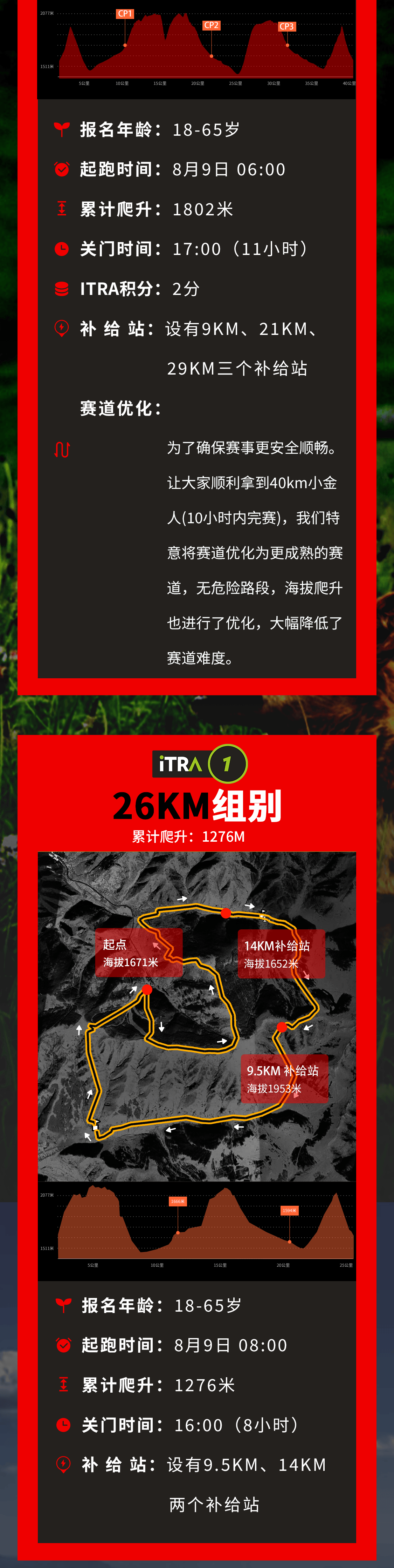 2026崇礼山野越陟环山赛_03.png