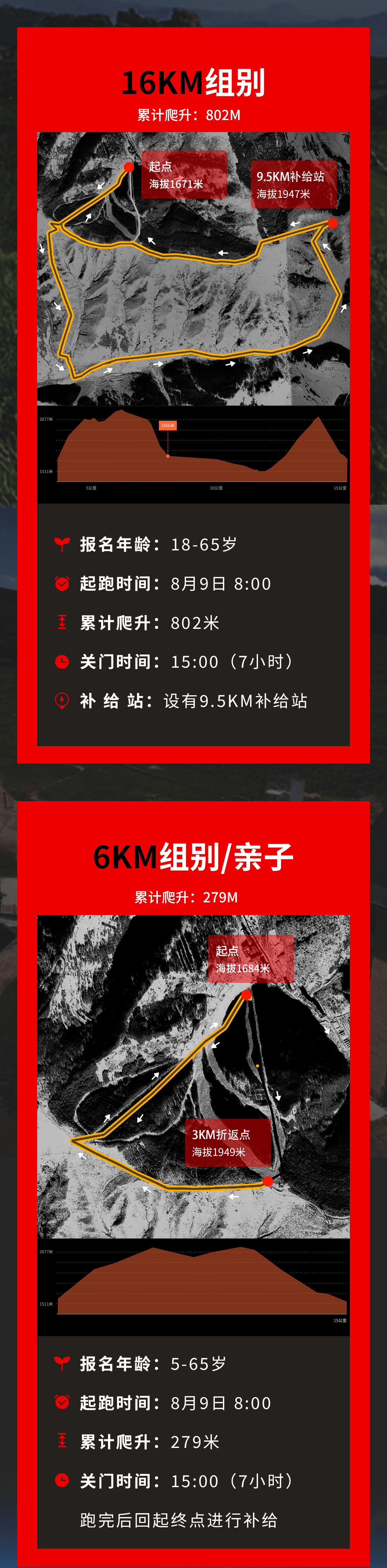 2026崇礼山野越陟环山赛_04.png