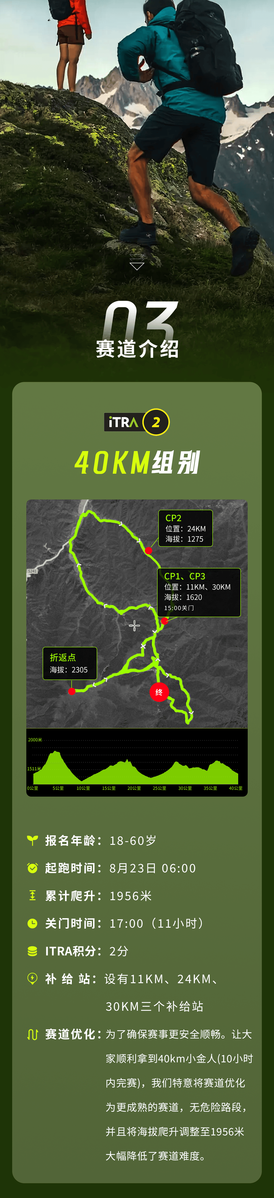 第十四届灵山越野赛_03.png