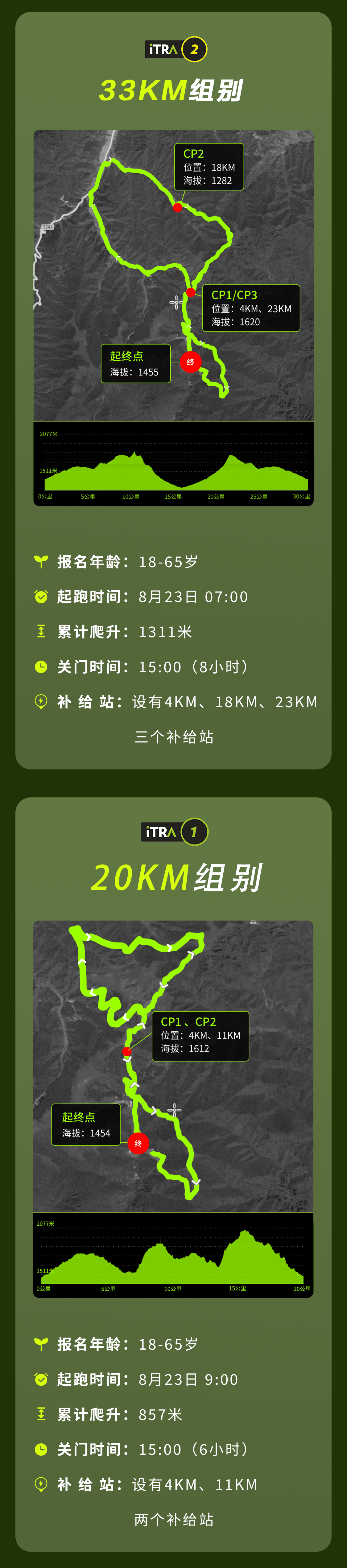 第十四届灵山越野赛_04.png