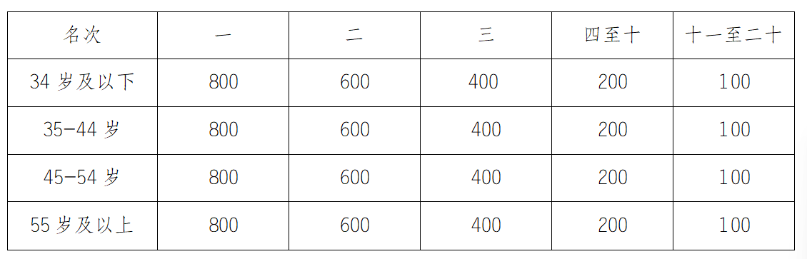 微信图片_2026-09-03_144742_748.png