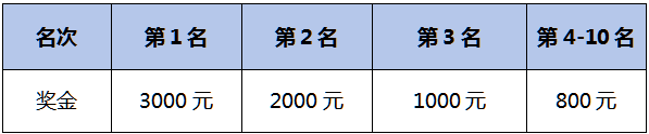 微信图片_2026-09-15_143834_351.png