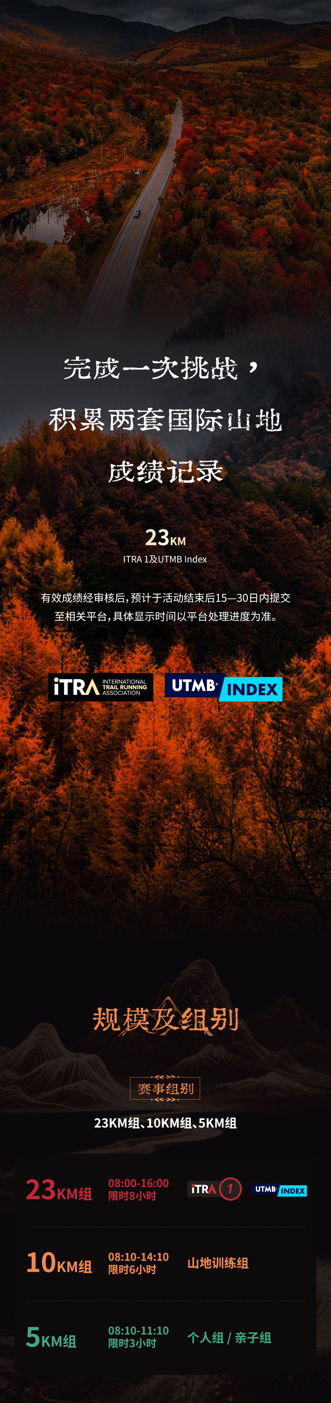 2026北京三峰之巅山竞行B_02.jpg