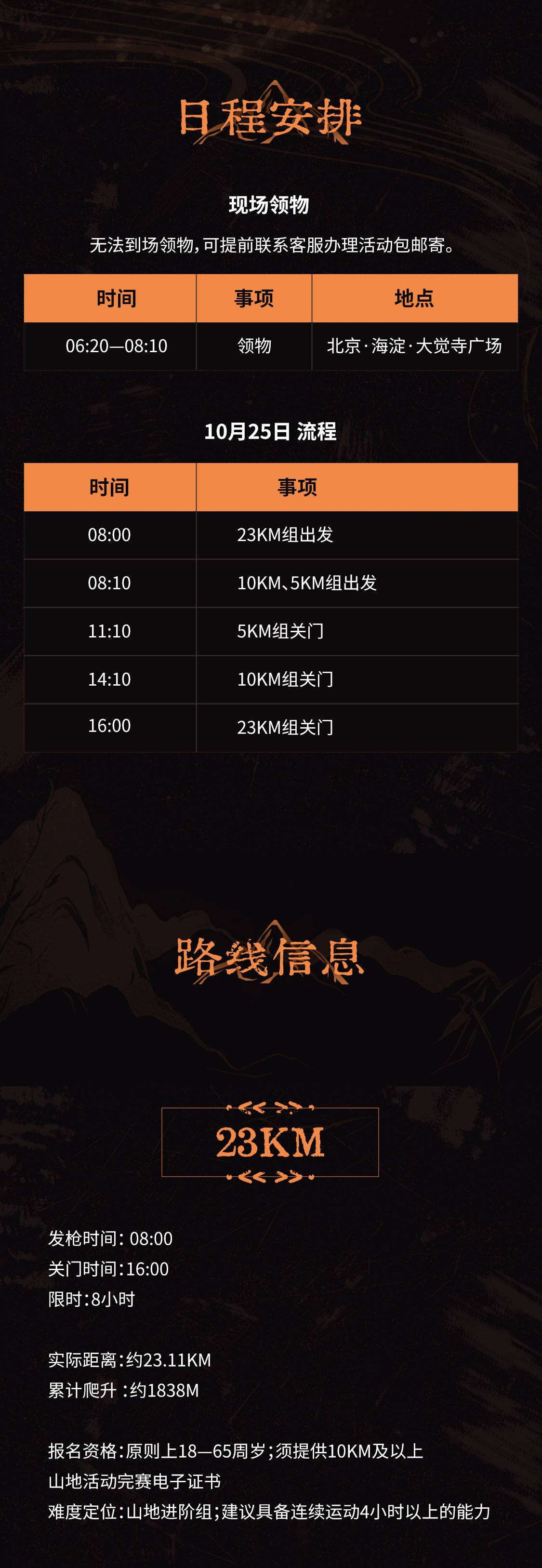 2026北京三峰之巅山竞行B_03.jpg