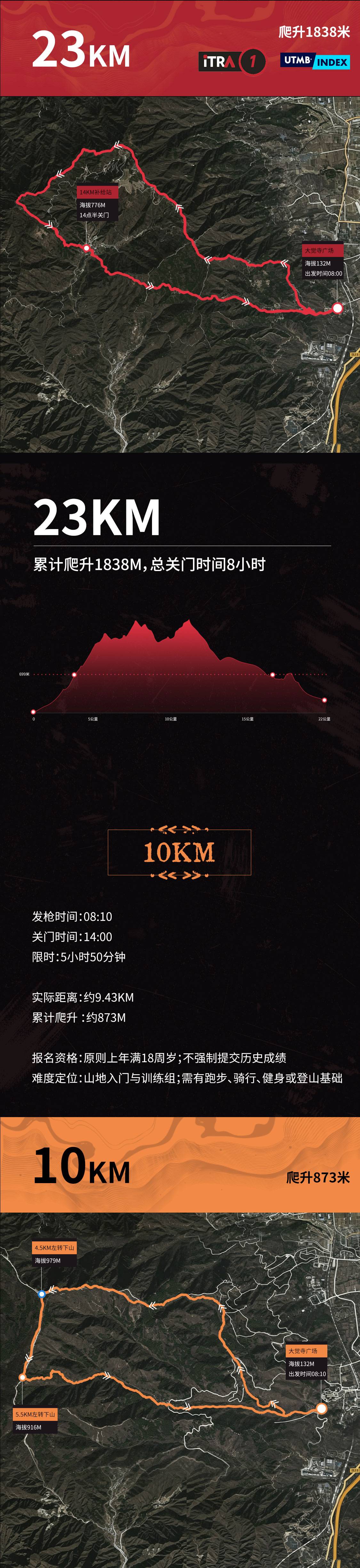 2026北京三峰之巅山竞行B_04.jpg